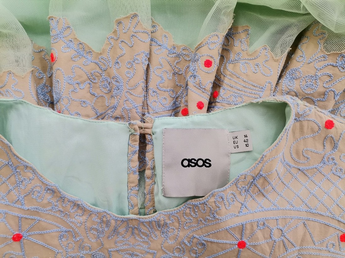 ASOS Stl 14 (42) Färg Mintgrön Rund urringning A-linje Klänning Kortärmad Knälängd